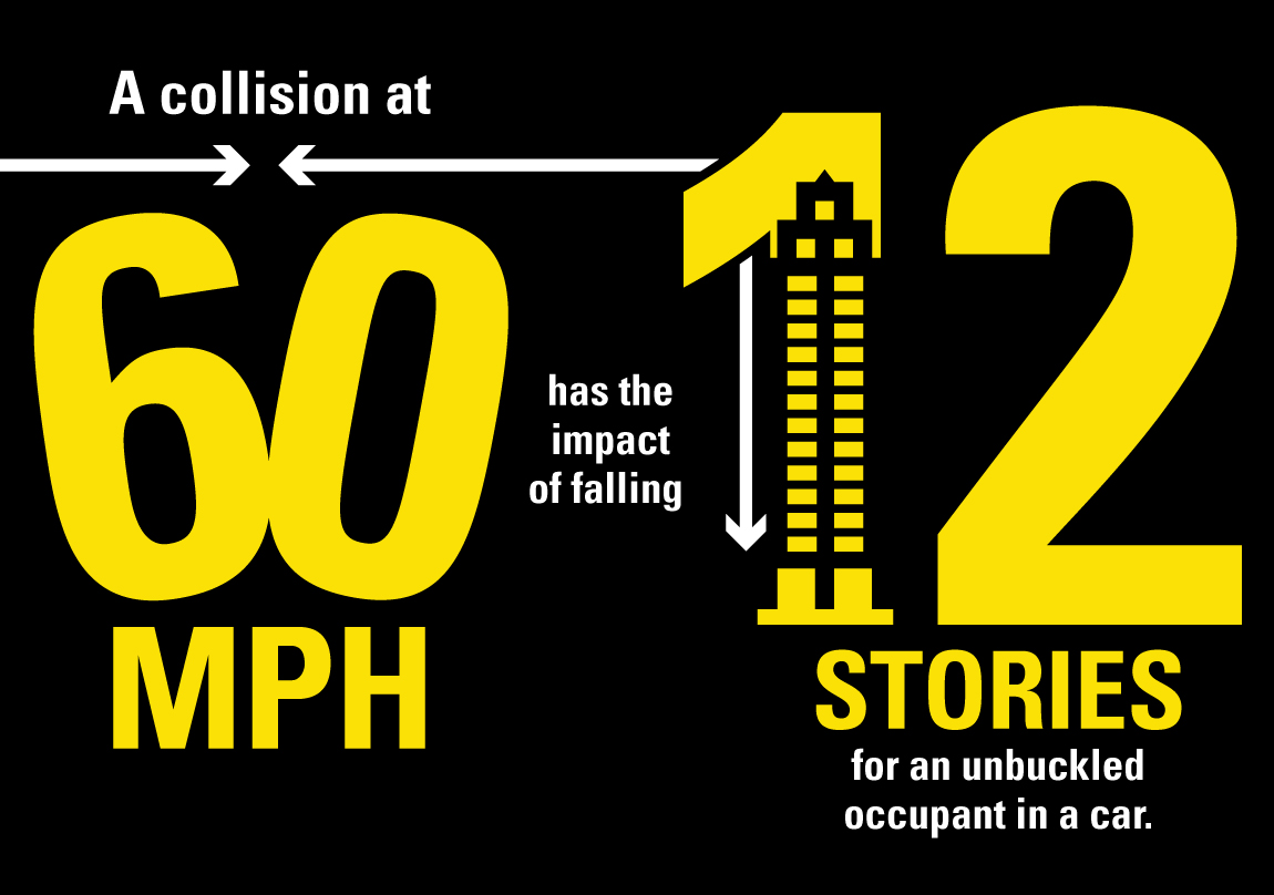 60 mph 12 stories detail image