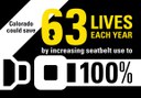 save 63 lives thumbnail image