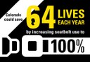 save 64 lives thumbnail image