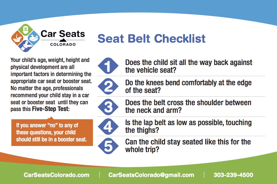 CSP Safety Card