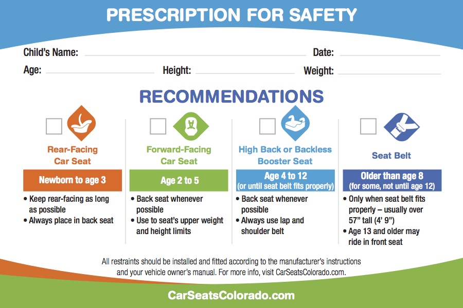 CSP Safety Card