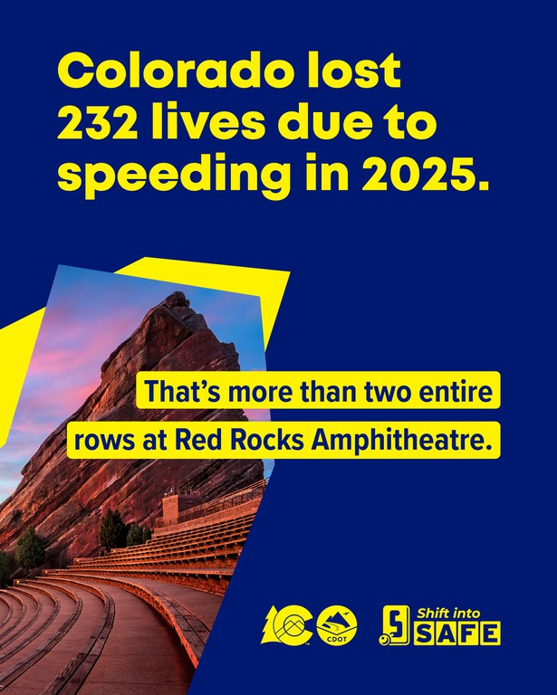 Speeding Fatalities Social Graphic Blue and yellow graphic with Colorado Department of Transportation logo, Shift into Safe logo and picture of Red Rocks Amphitheatre at sunset. On graphic copy reads "Colorado lost 257 lives due to speeding in 2023. That's more than two entire rows at Red Rocks Amphitheatre."