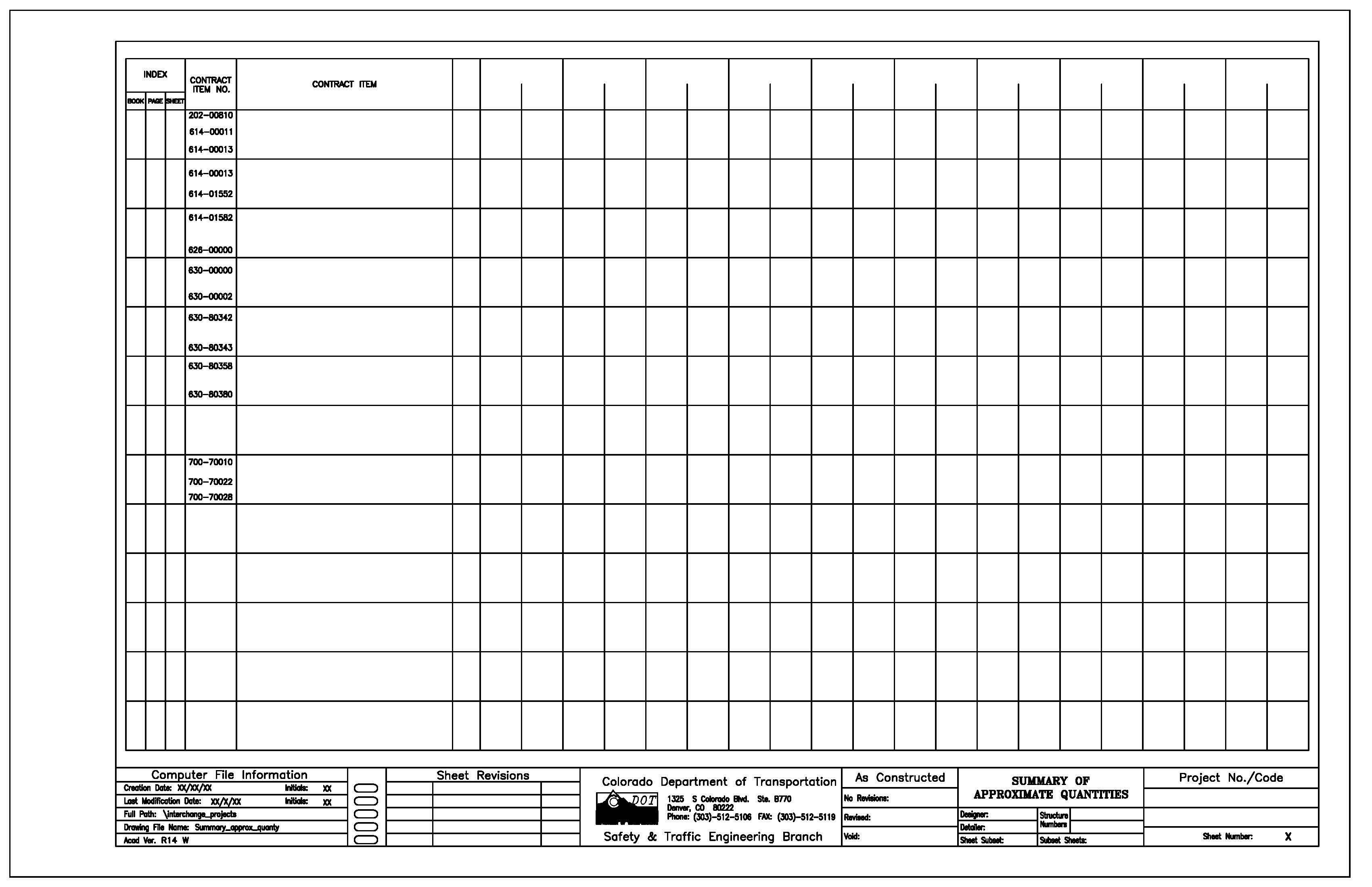 Schedule of Approximate Quantity detail image