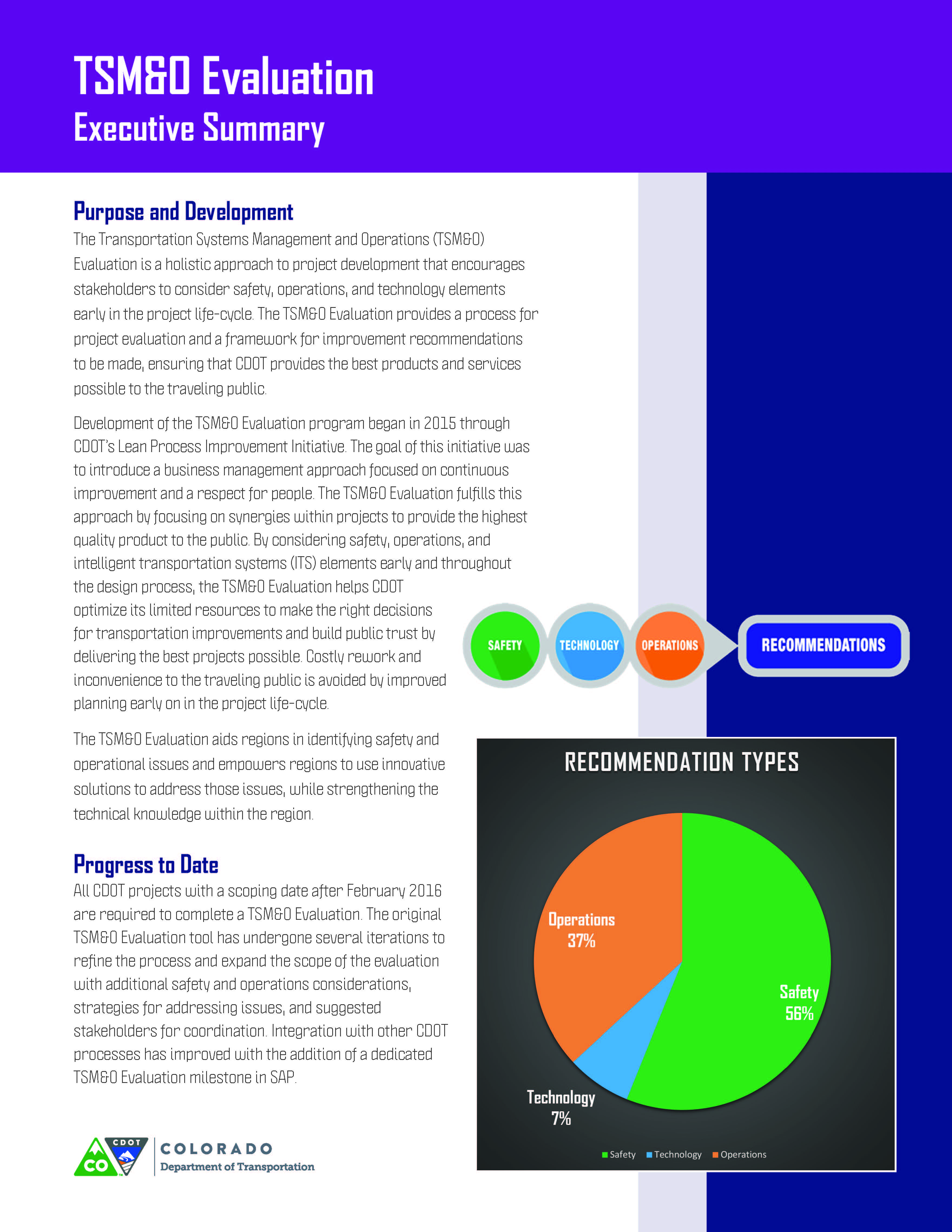 TSMO Eval Summary detail image