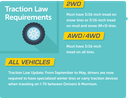 Traction Law Requirements Graphic thumbnail image