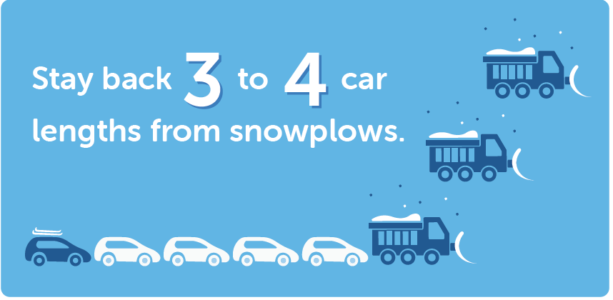 Snow Plow Following Distance Graphic detail image